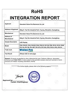 Informe de integración de RoHS